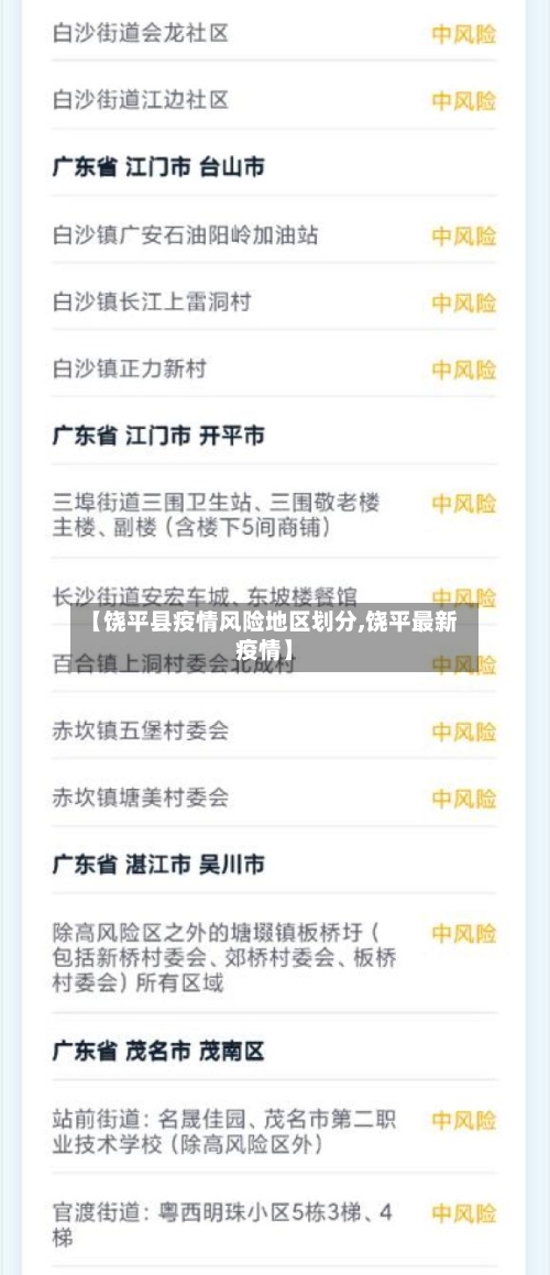 【饶平县疫情风险地区划分,饶平最新疫情】