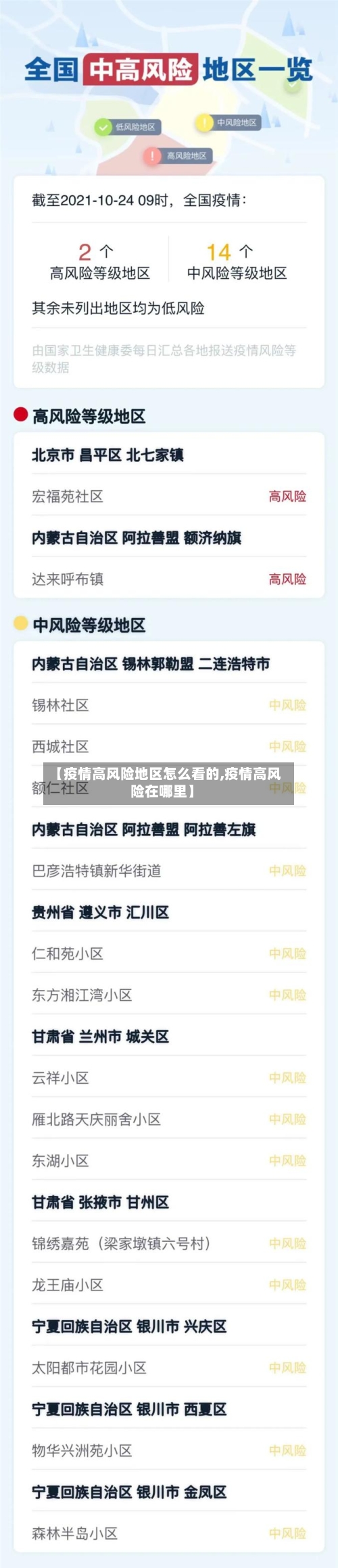 【疫情高风险地区怎么看的,疫情高风险在哪里】