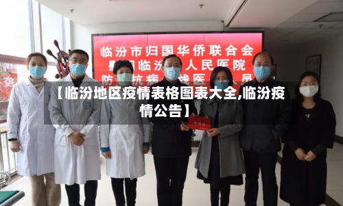 【临汾地区疫情表格图表大全,临汾疫情公告】