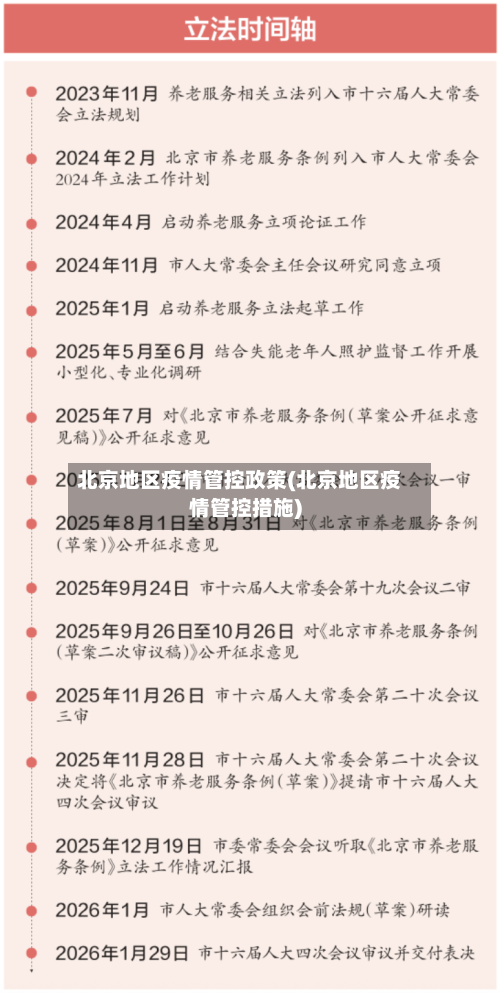 北京地区疫情管控政策(北京地区疫情管控措施)