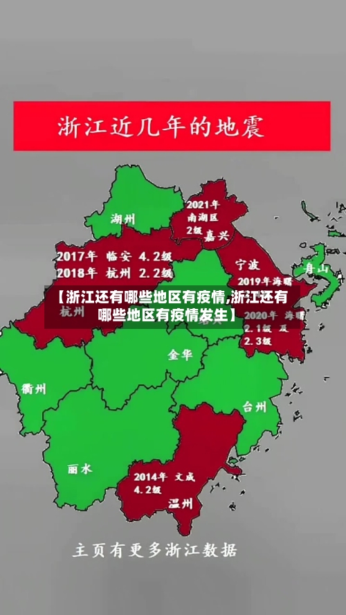 【浙江还有哪些地区有疫情,浙江还有哪些地区有疫情发生】