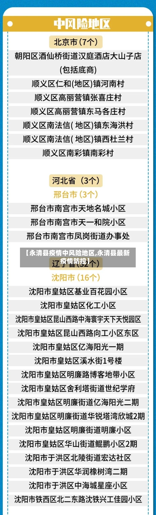 【永清县疫情中风险地区,永清县最新疫情防控】