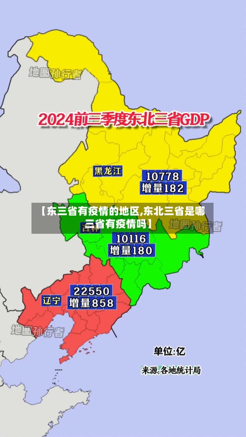 【东三省有疫情的地区,东北三省是哪三省有疫情吗】