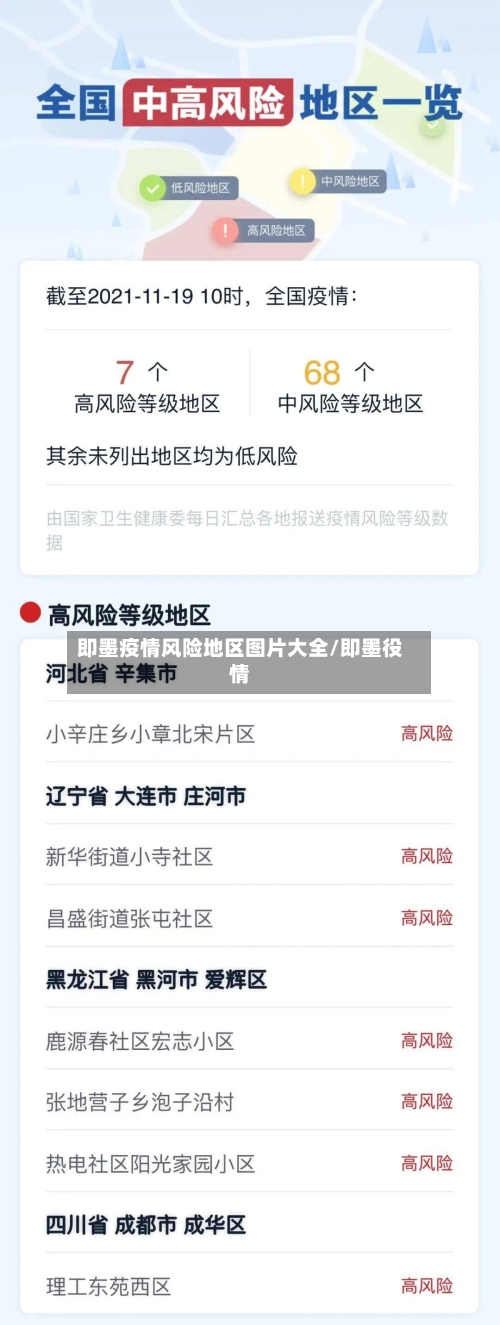 即墨疫情风险地区图片大全/即墨役情