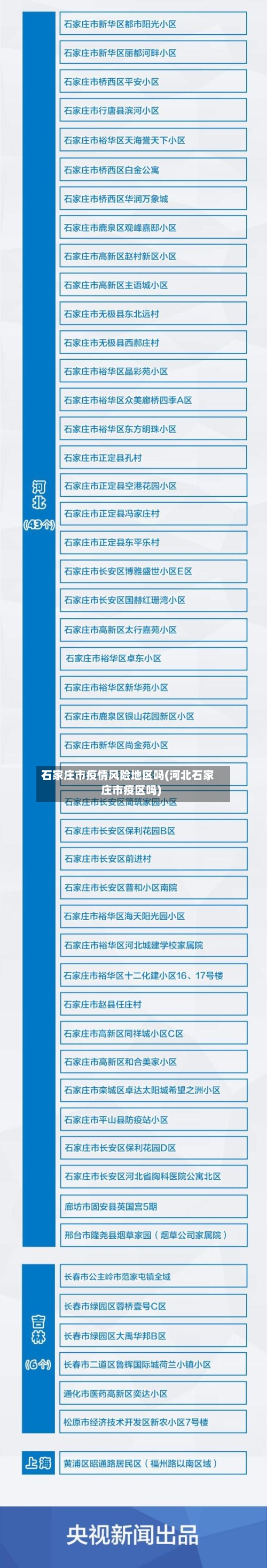 石家庄市疫情风险地区吗(河北石家庄市疫区吗)