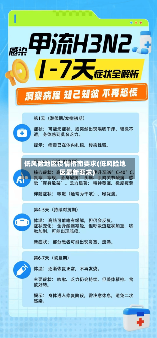 低风险地区疫情指南要求(低风险地区最新要求)
