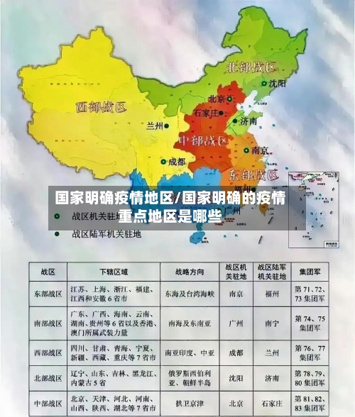 国家明确疫情地区/国家明确的疫情重点地区是哪些
