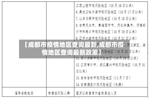 【成都市疫情地区查询最新,成都市疫情地区查询最新政策】