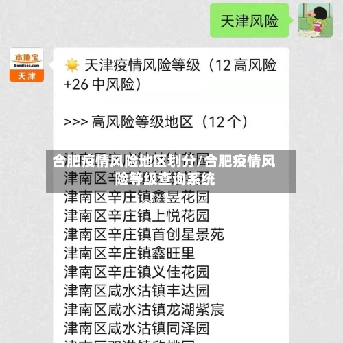 合肥疫情风险地区划分/合肥疫情风险等级查询系统