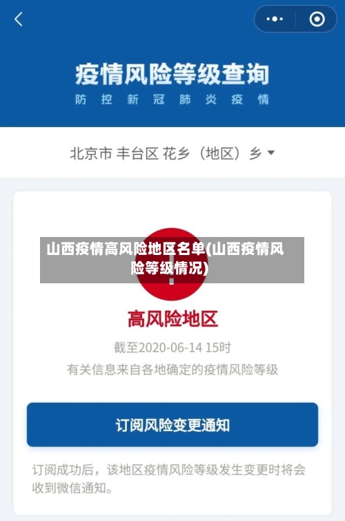 山西疫情高风险地区名单(山西疫情风险等级情况)