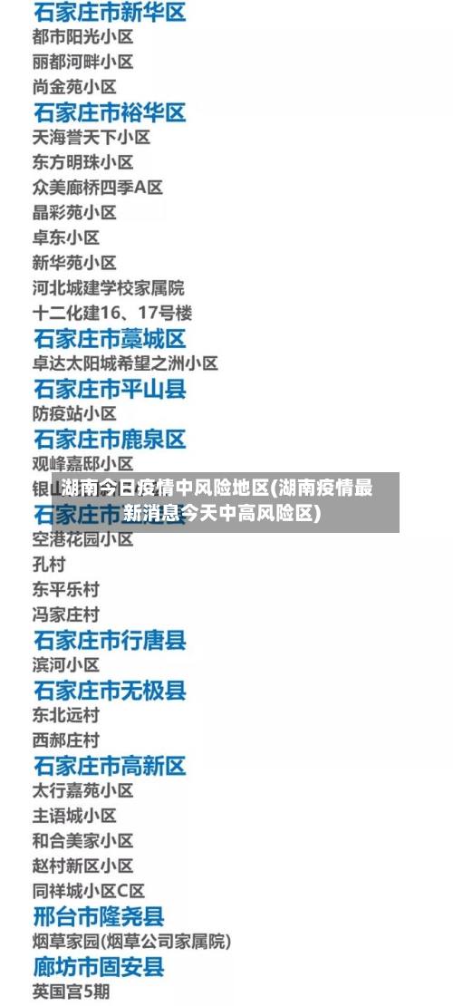 湖南今日疫情中风险地区(湖南疫情最新消息今天中高风险区)
