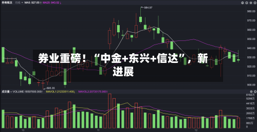 券业重磅！“中金+东兴+信达”，新进展
