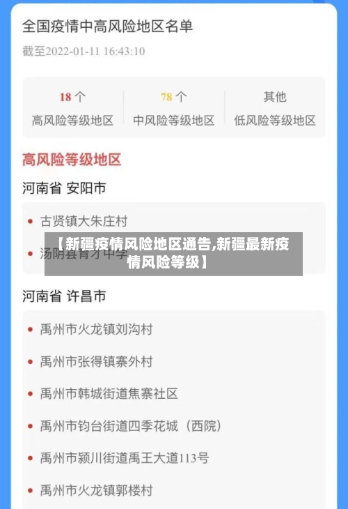 【新疆疫情风险地区通告,新疆最新疫情风险等级】