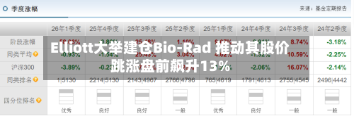 Elliott大举建仓Bio-Rad 推动其股价跳涨盘前飙升13%