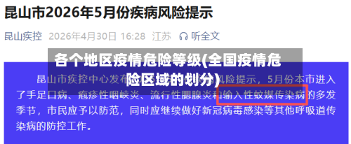 各个地区疫情危险等级(全国疫情危险区域的划分)