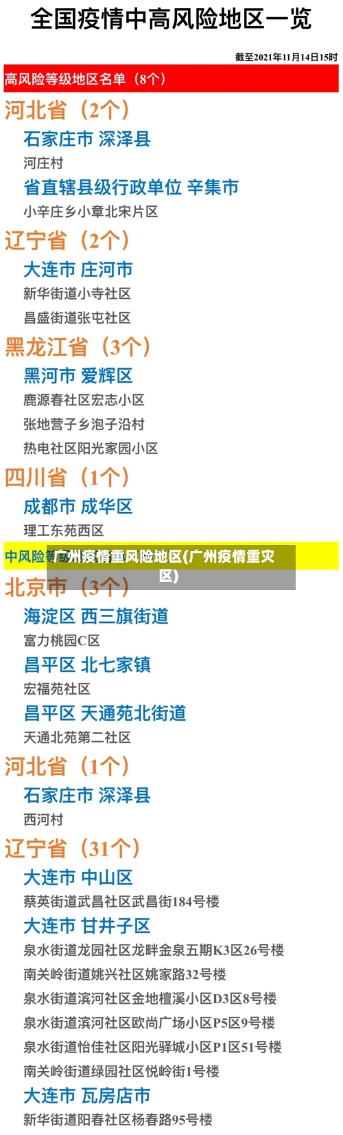 广州疫情重风险地区(广州疫情重灾区)