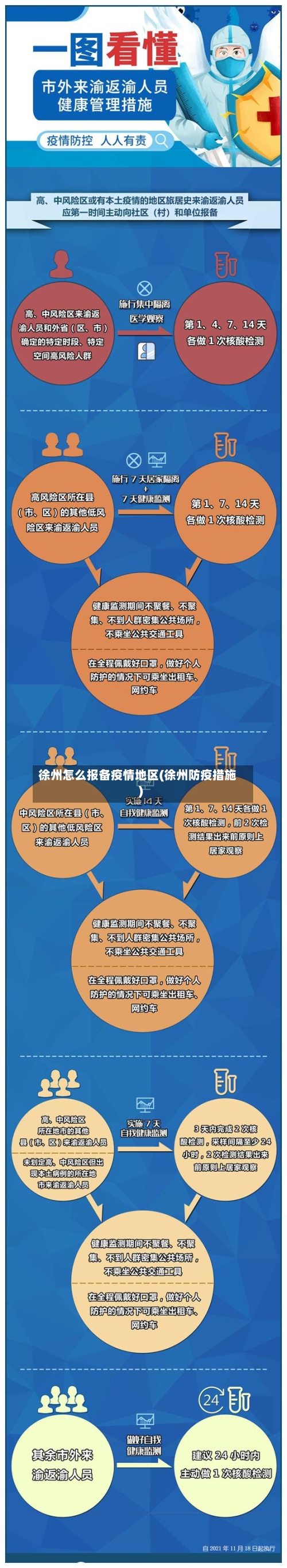 徐州怎么报备疫情地区(徐州防疫措施)