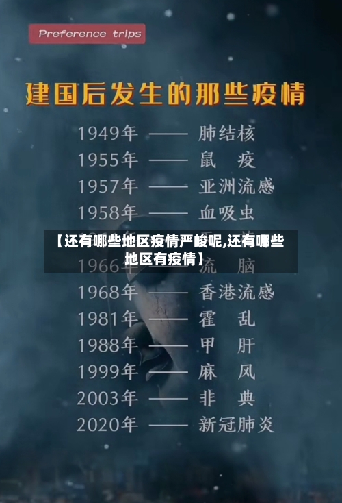 【还有哪些地区疫情严峻呢,还有哪些地区有疫情】