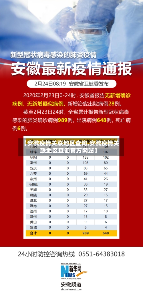 【安徽疫情关联地区查询,安徽疫情关联地区查询官方网站】