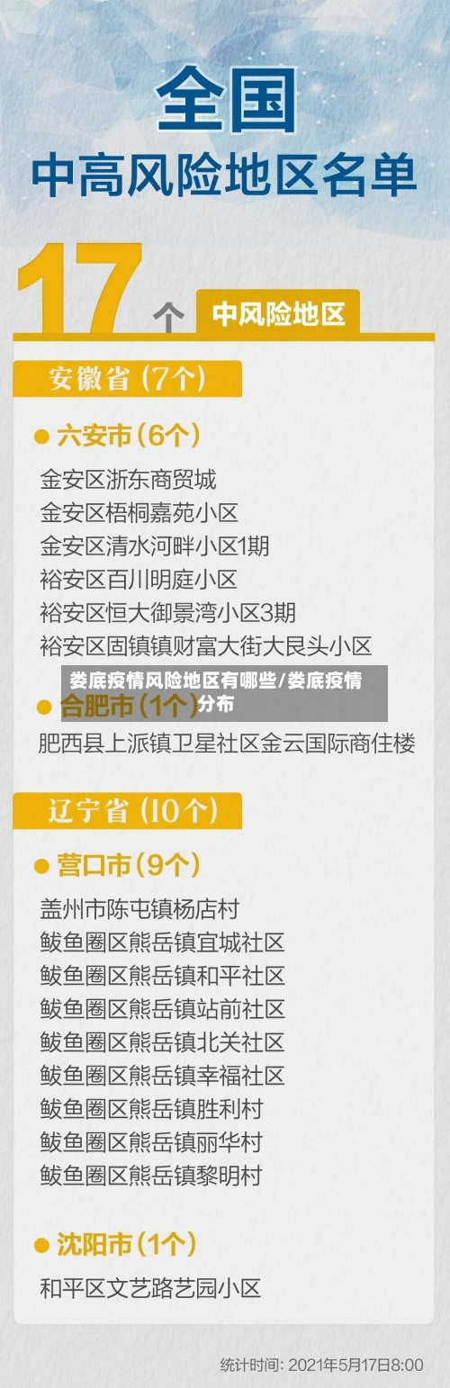 娄底疫情风险地区有哪些/娄底疫情分布