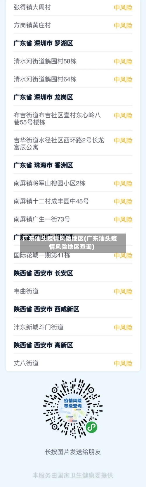 广东汕头疫情风险地区(广东汕头疫情风险地区查询)