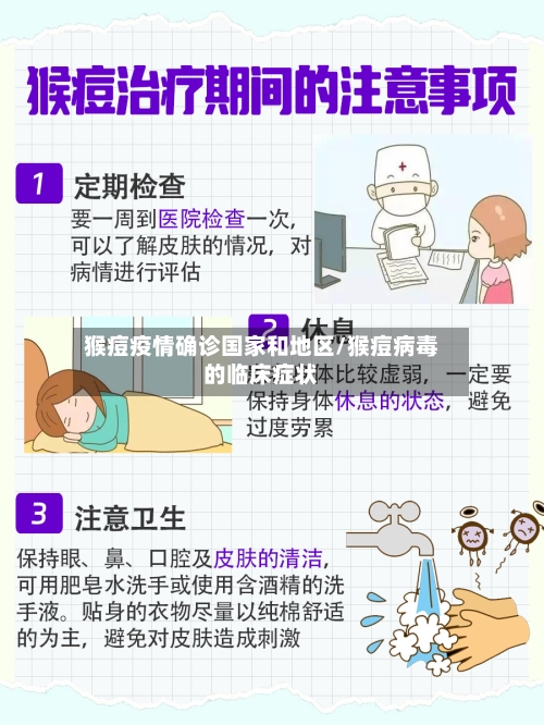 猴痘疫情确诊国家和地区/猴痘病毒的临床症状