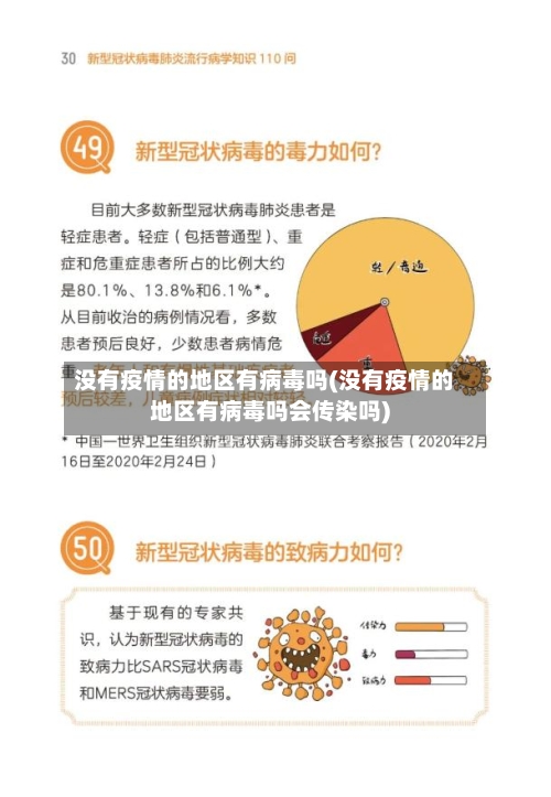 没有疫情的地区有病毒吗(没有疫情的地区有病毒吗会传染吗)