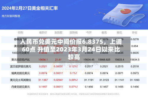 人民币兑美元中间价报6.8375，上调60点 升值至2023年3月24日以来比较高！