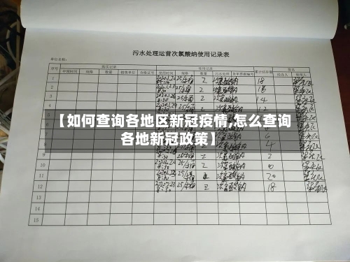 【如何查询各地区新冠疫情,怎么查询各地新冠政策】