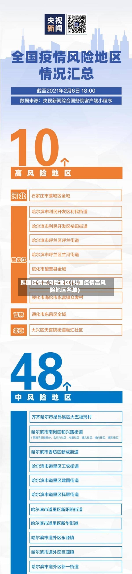 韩国疫情高风险地区(韩国疫情高风险地区名单)