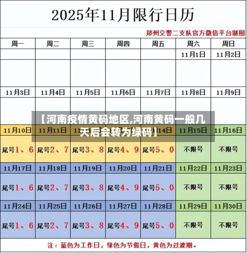 【河南疫情黄码地区,河南黄码一般几天后会转为绿码】