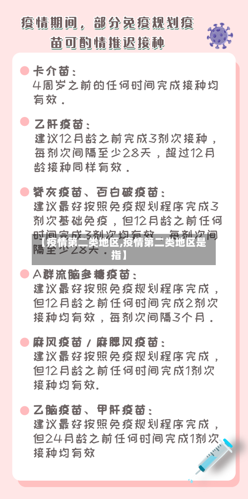 【疫情第二类地区,疫情第二类地区是指】
