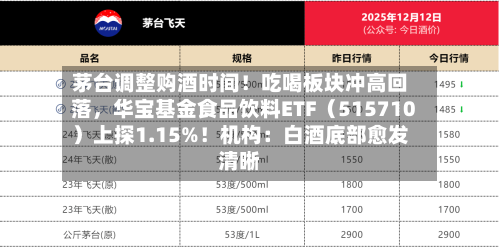 茅台调整购酒时间！吃喝板块冲高回落，华宝基金食品饮料ETF（515710）上探1.15%！机构：白酒底部愈发清晰