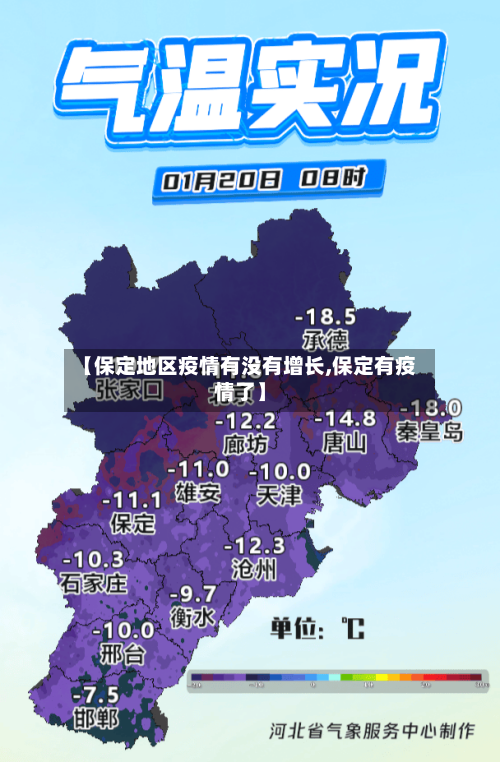 【保定地区疫情有没有增长,保定有疫情了】
