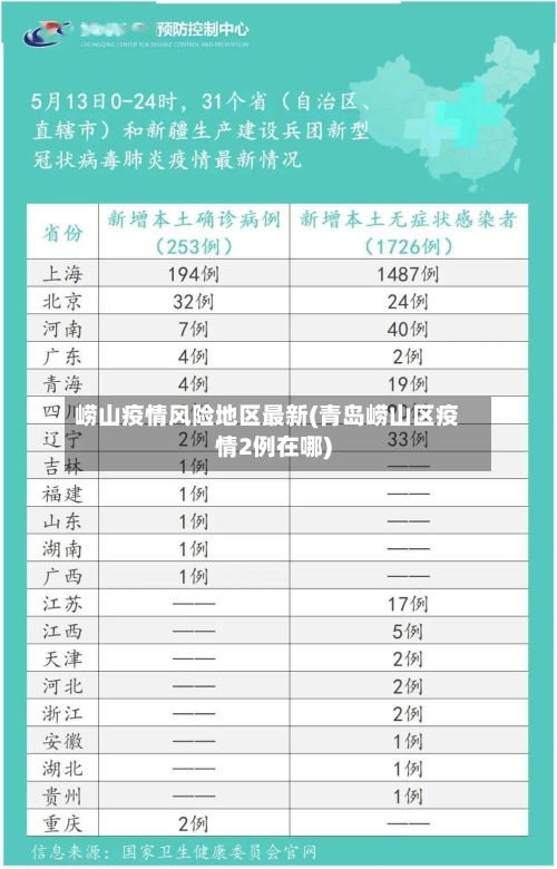 崂山疫情风险地区最新(青岛崂山区疫情2例在哪)