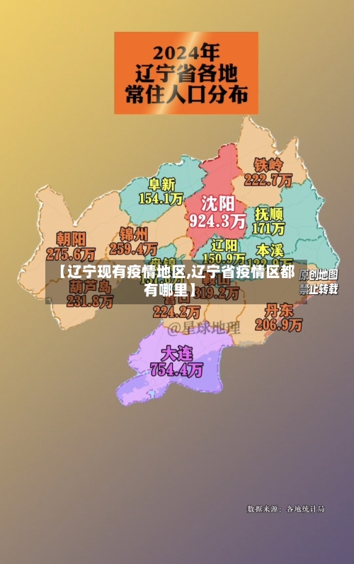 【辽宁现有疫情地区,辽宁省疫情区都有哪里】
