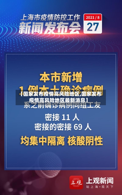 【国家发布疫情高风险地区,国家发布疫情高风险地区最新消息】