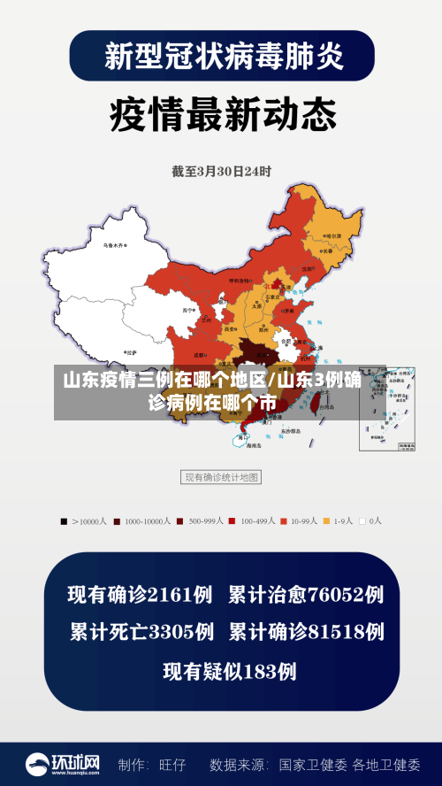 山东疫情三例在哪个地区/山东3例确诊病例在哪个市