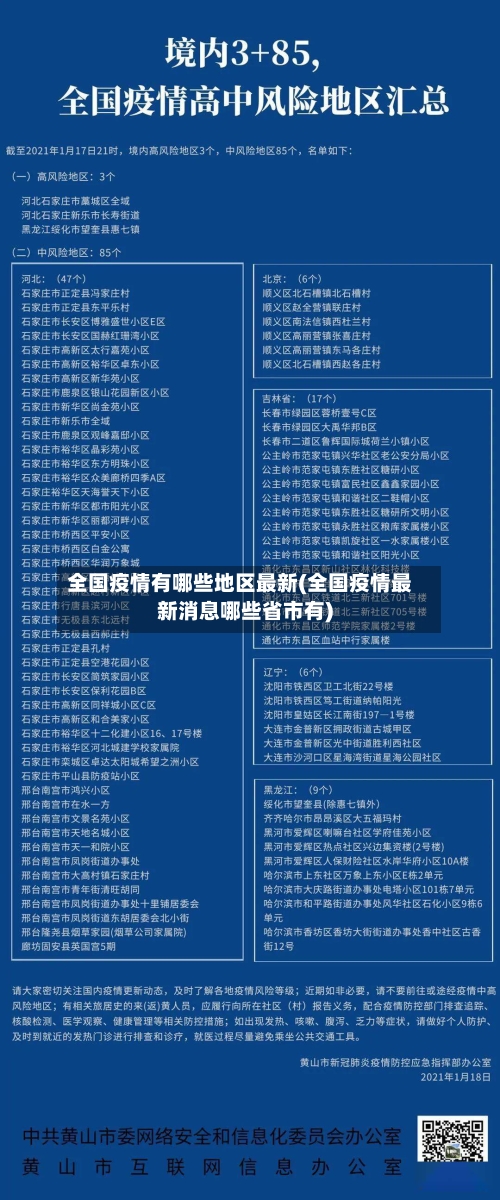 全国疫情有哪些地区最新(全国疫情最新消息哪些省市有)