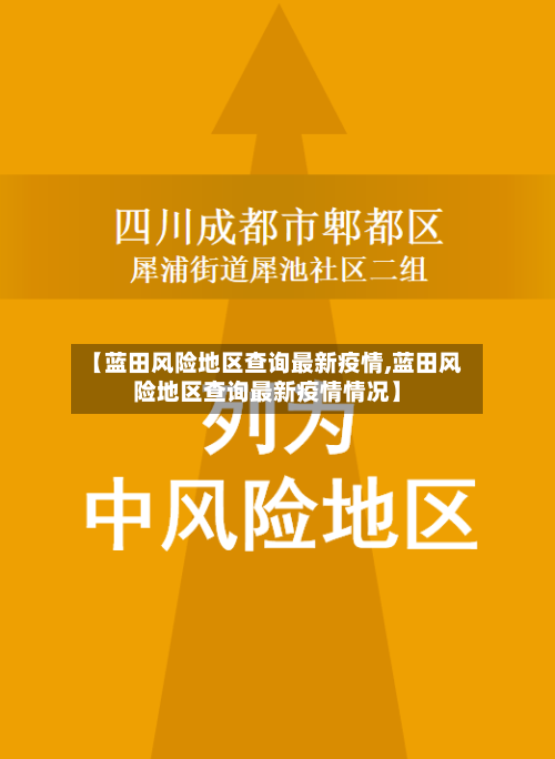 【蓝田风险地区查询最新疫情,蓝田风险地区查询最新疫情情况】