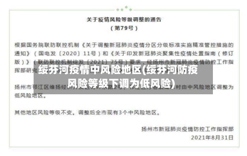 绥芬河疫情中风险地区(绥芬河防疫风险等级下调为低风险)
