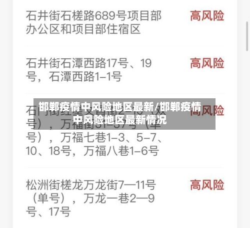 邯郸疫情中风险地区最新/邯郸疫情中风险地区最新情况