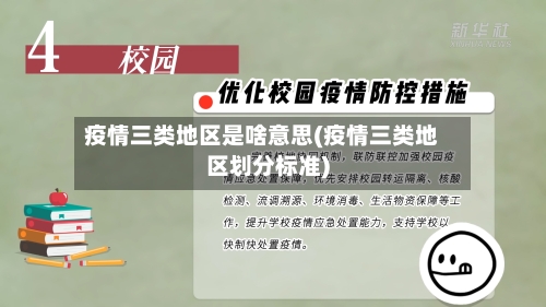 疫情三类地区是啥意思(疫情三类地区划分标准)