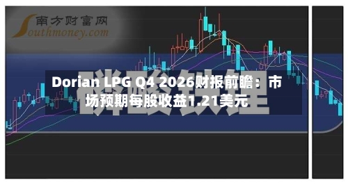 Dorian LPG Q4 2026财报前瞻：市场预期每股收益1.21美元