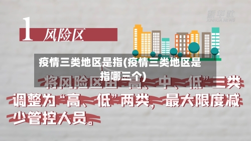 疫情三类地区是指(疫情三类地区是指哪三个)