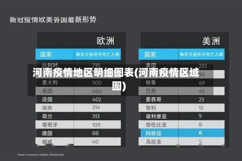 河南疫情地区明细图表(河南疫情区域图)