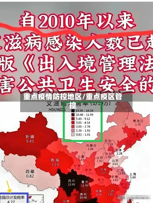 重点疫情防控地区/重点疫区管控