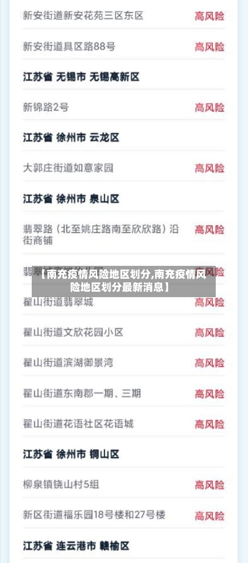 【南充疫情风险地区划分,南充疫情风险地区划分最新消息】