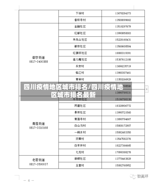 四川疫情地区城市排名/四川疫情地区城市排名最新
