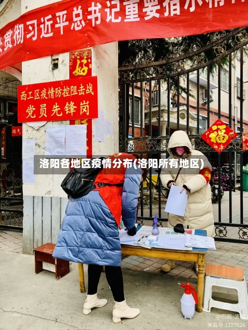 洛阳各地区疫情分布(洛阳所有地区)
